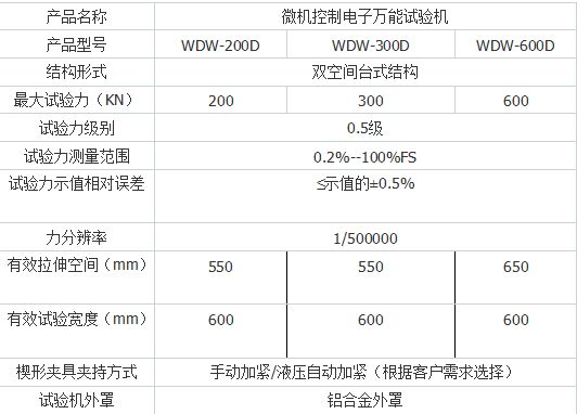 高低溫拉力試驗(yàn)機(jī)