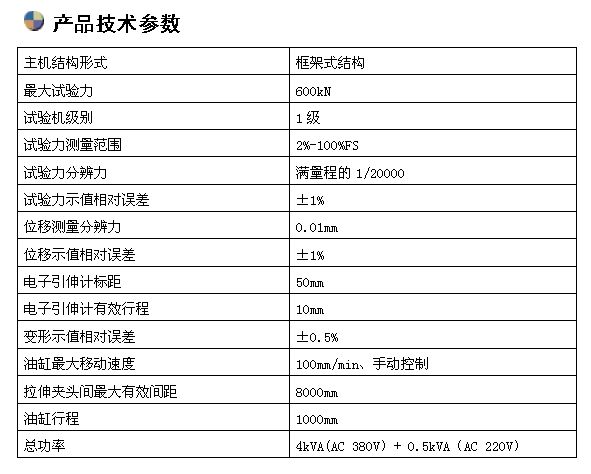 60噸微機控制電液伺服臥式拉力試驗機