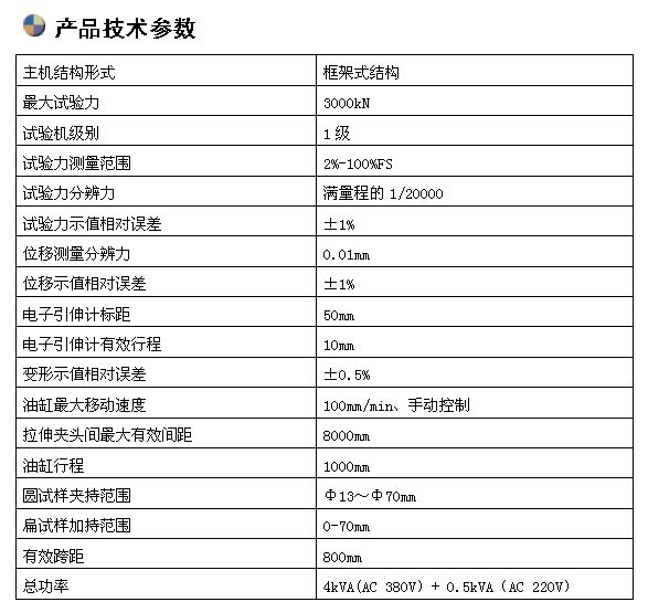 300噸微機(jī)控制電液伺服臥式拉力試驗(yàn)機(jī)