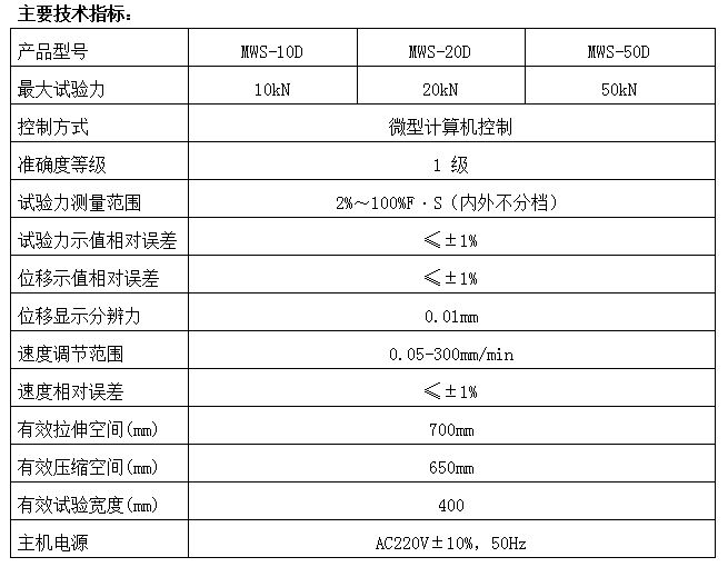 50KN數(shù)顯式人造板試驗(yàn)機(jī)