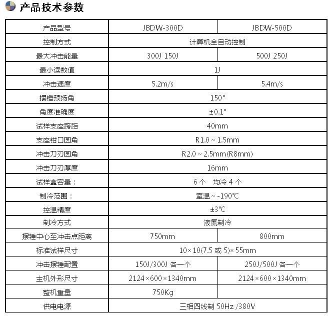 PTM2000金屬擺錘式?jīng)_擊試驗機