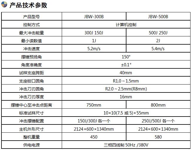 擺 錘沖擊試驗機