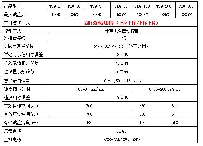 1噸微機控制彈簧試驗機