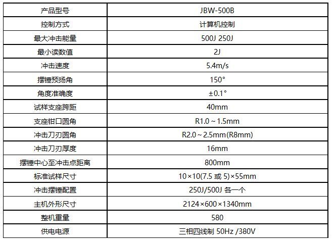 XJU-5.5懸臂梁沖擊試驗機