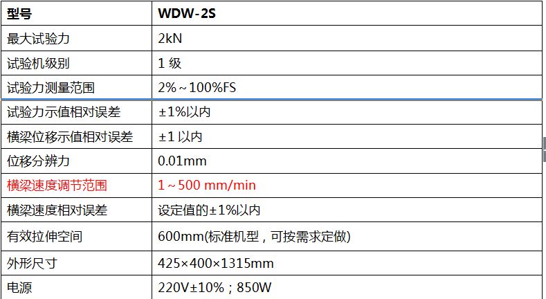 2000N數(shù)顯式電子萬能試驗(yàn)機(jī)