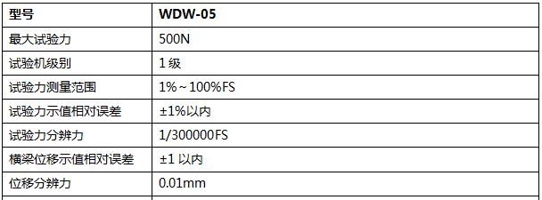 500N微機(jī)控制電子萬(wàn)能試驗(yàn)機(jī)