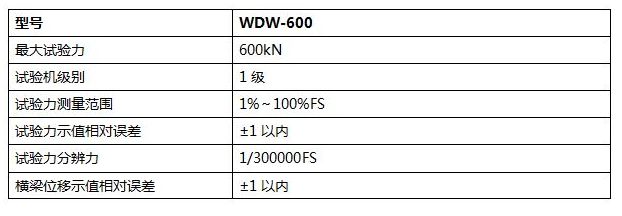 60噸數(shù)顯式電子萬能試驗機