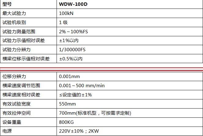 10噸微機(jī)控制電子萬(wàn)能試驗(yàn)機(jī)