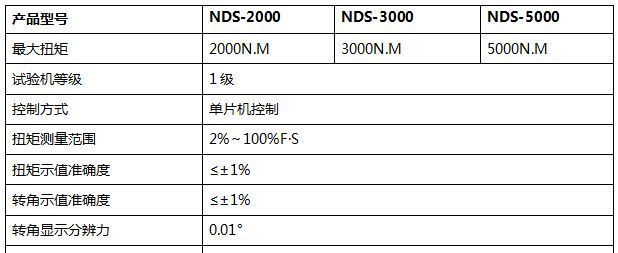 5000NM數(shù)顯式扭轉(zhuǎn)試驗機