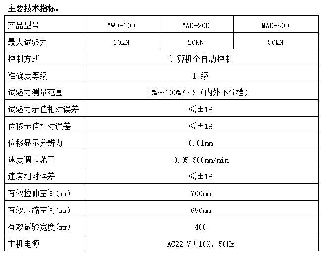 10KN微機(jī)控制人造板試驗(yàn)機(jī)