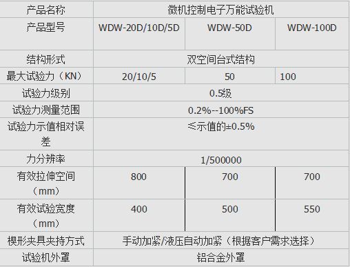 WDW-10D微機控制電子萬能試驗機