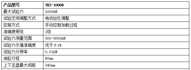 100噸混凝土壓力試驗機(jī)