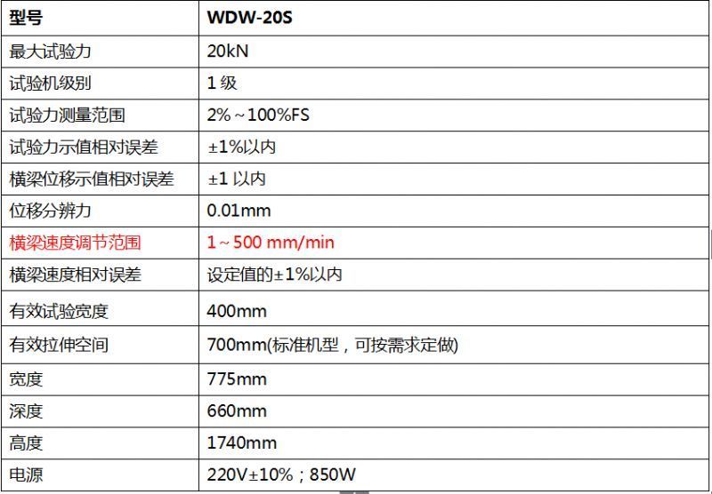 20KN數(shù)顯式電子萬能試驗機